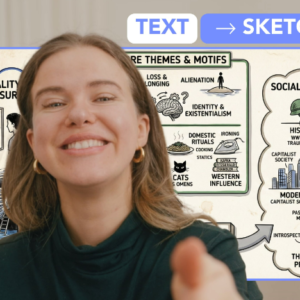 Visual Thinking with AI: Turn Any Concept into a Sketchnote & Infographic Using Google Gemini