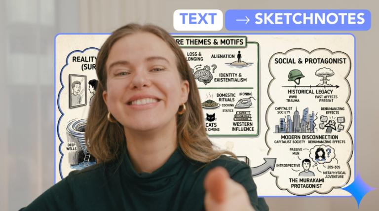Visual Thinking with AI: Turn Any Concept into a Sketchnote & Infographic Using Google Gemini